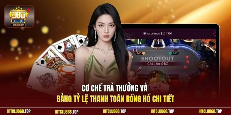 Cơ chế trả thưởng và bảng tỷ lệ thanh toán rồng hổ chi tiết